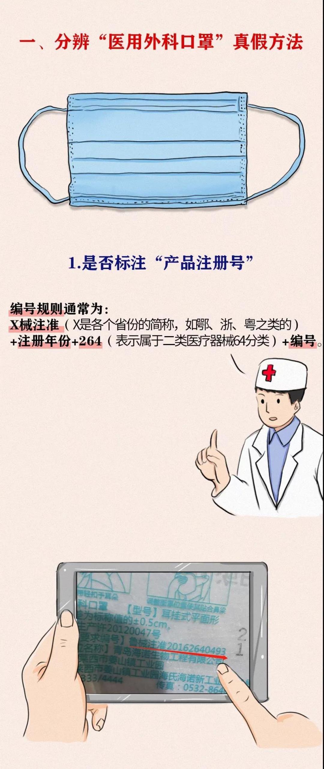 假口罩怎么辨别 | 假口罩辨别方法_高清大图3