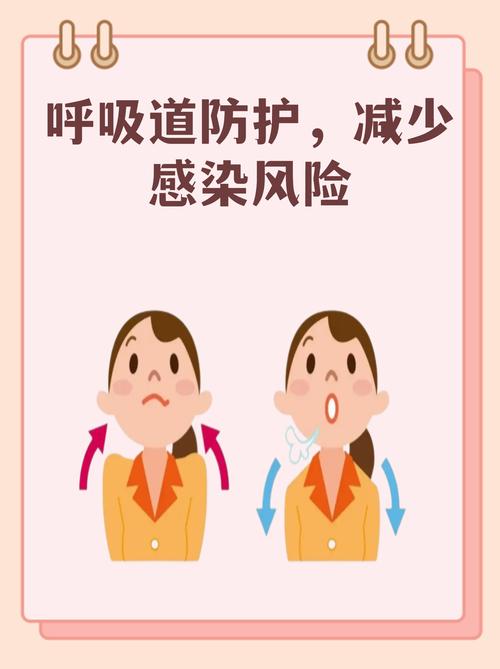 这不仅是戴口罩那么简单,而是一套科学,立体的防御体系,能有效降低